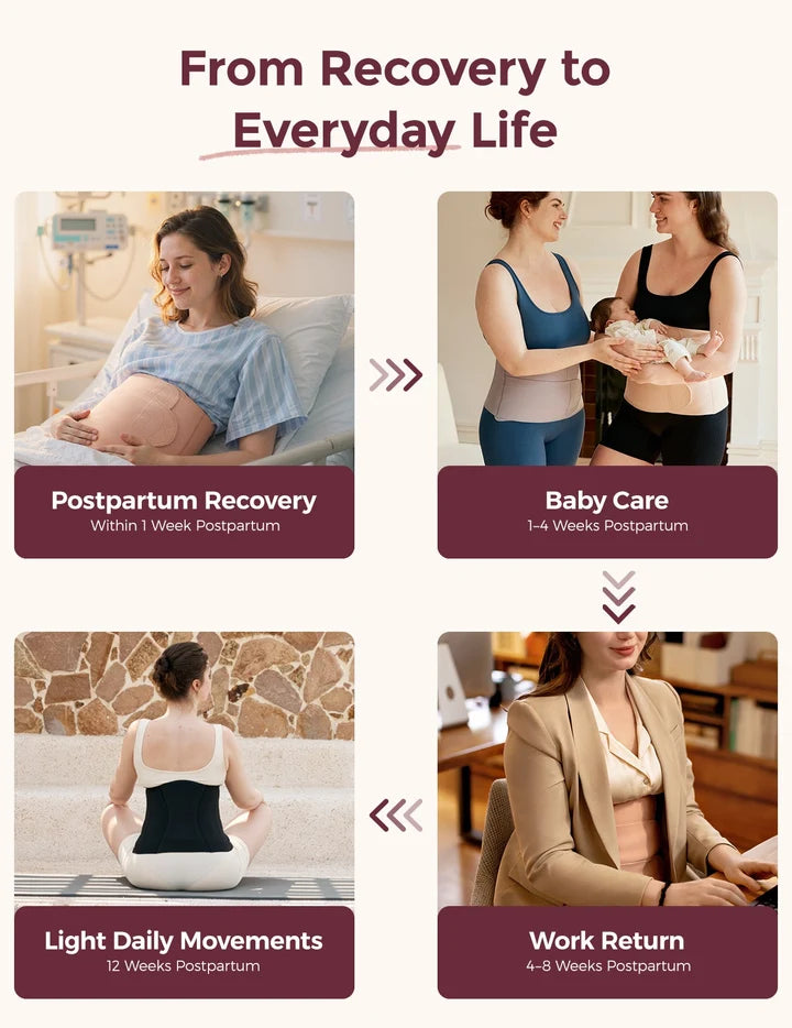 BelleVie RestoreWrap™ Postpartum Belly Band