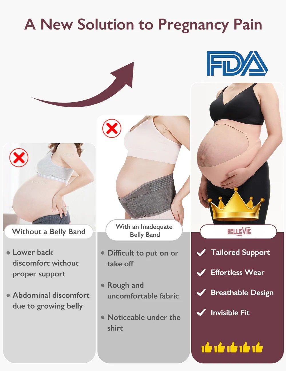 BumpEase - BelleVie Ergonest Maternity Belly Band