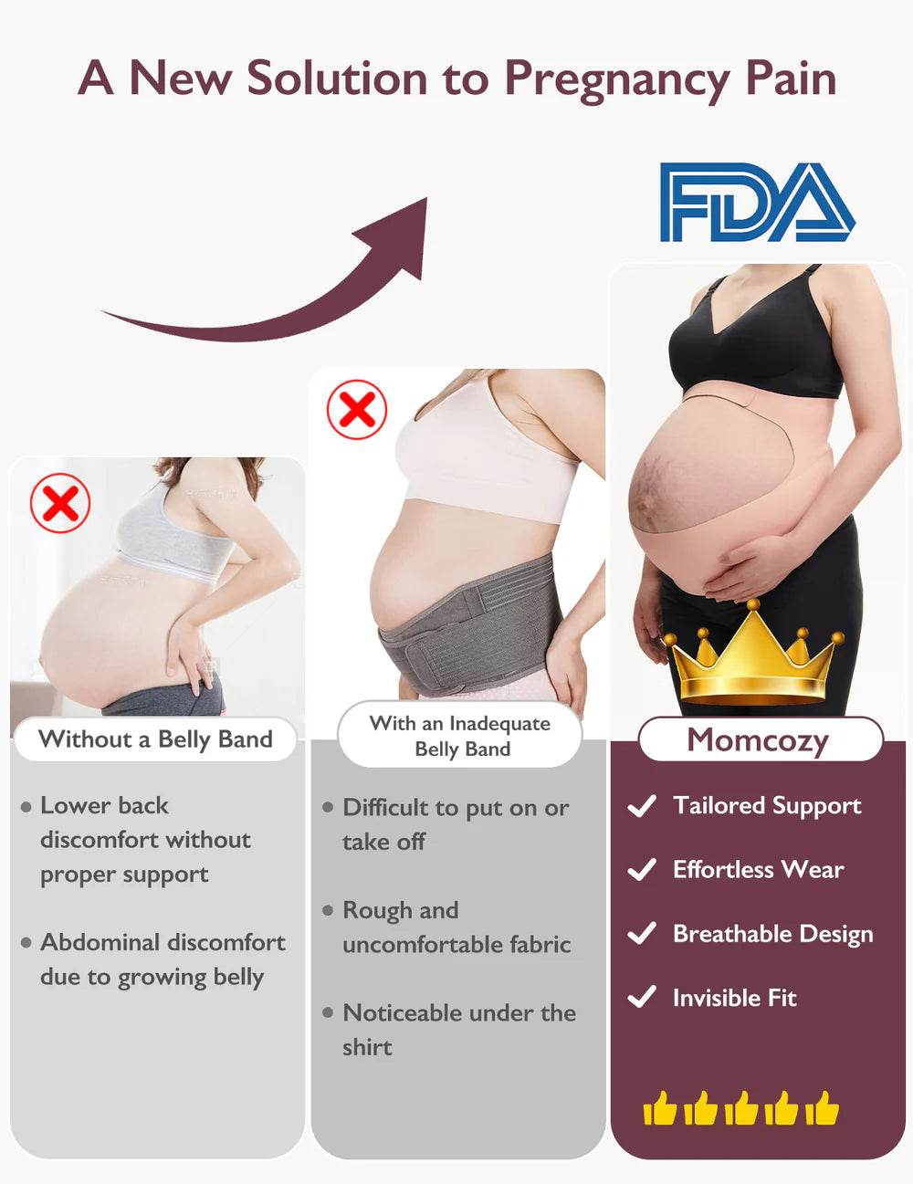 Pregnancy Comfort Bundle: Ergonest Belly Band and MamaLift Bra Nursing Bra - Nude Color