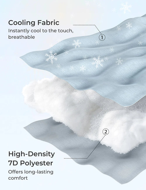 BelleVie J- Shaped Premium Maternity Pillow